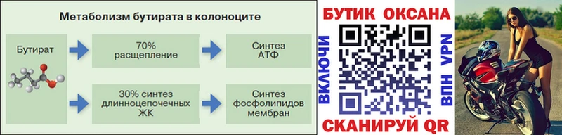 БУТИРАТ оксана  Малгобек 
